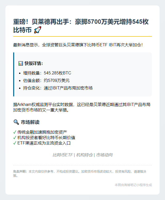 贝莱德增持545枚BTC，价值5700万美元