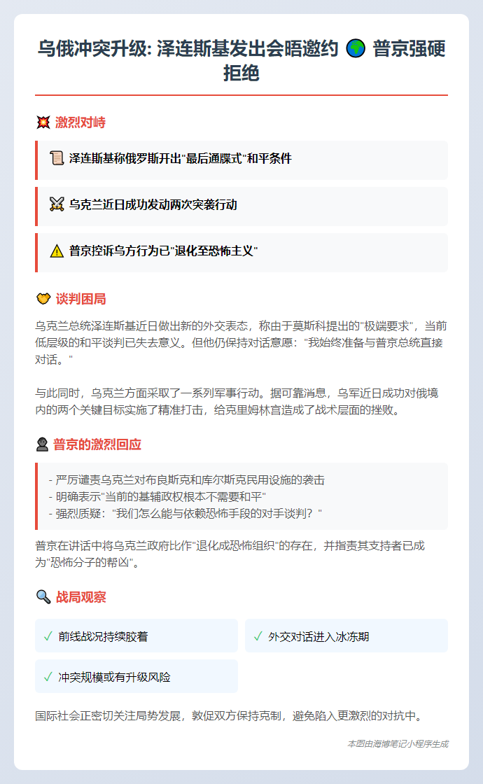 泽连斯基促谈 普京冷拒