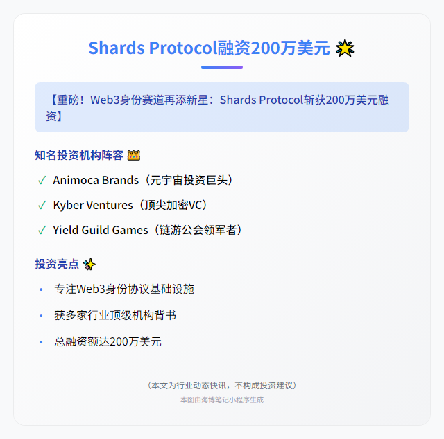 Shards Protocol融资200万美元