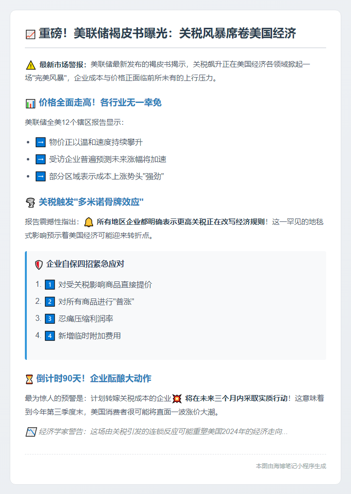 关税推升美企成本与物价