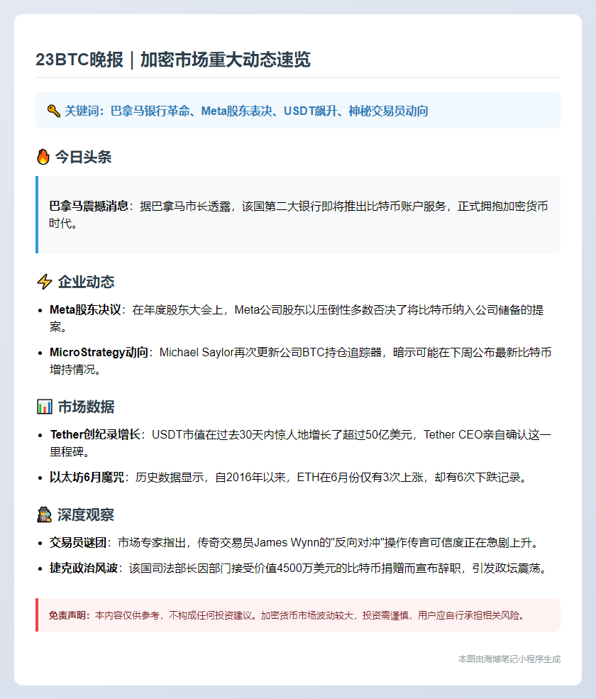23btc晚报 | 6月1日要闻速览