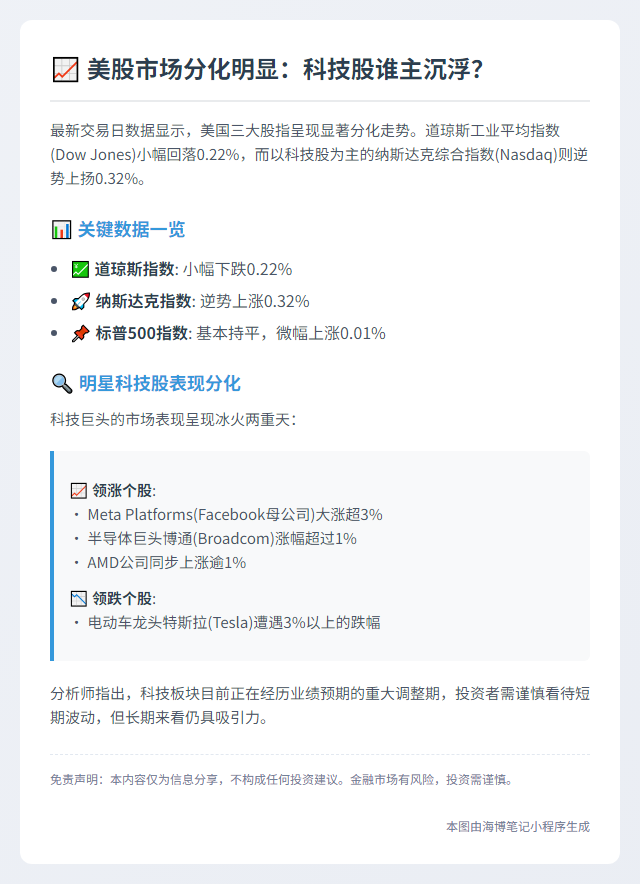 美股三大指数收盘涨跌不一