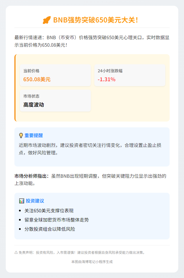 BNB冲上650美元