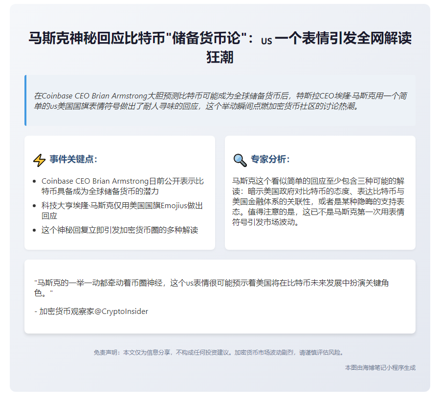 马斯克回应比特币或成储备货币
