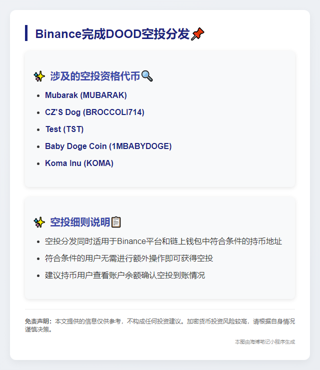 Binance完成DOOD空投分发