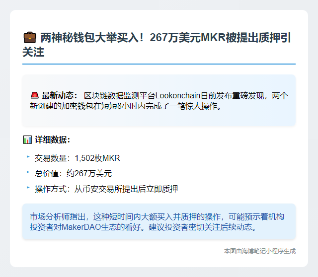 两钱包质押267万美元MKR
