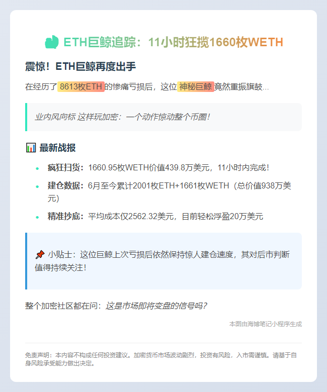 巨鲸11小时狂揽1660枚WETH