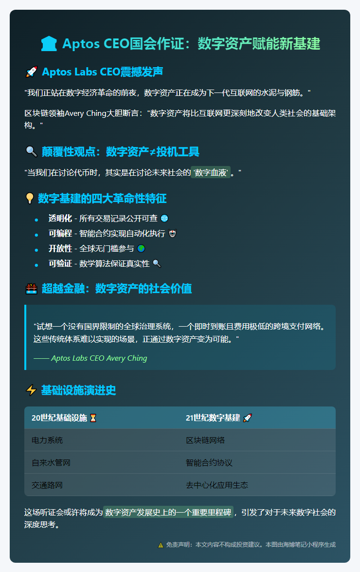 Aptos CEO国会作证：数字资产赋能新基建
