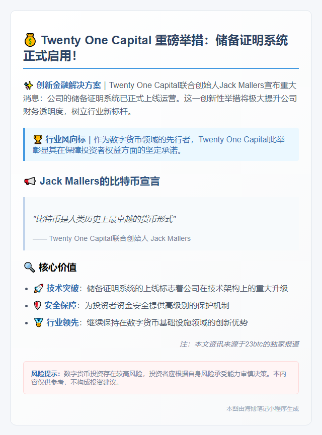 Twenty One Capital联创公布储备证明
