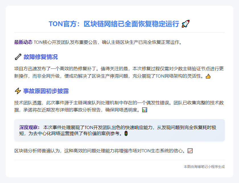 TON区块生产恢复