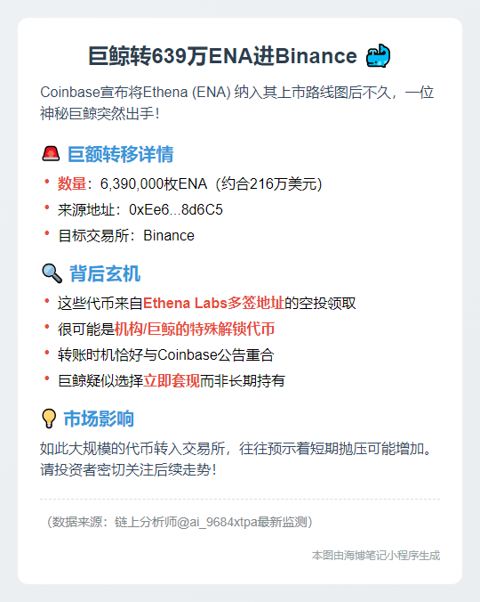 巨鲸转639万ENA进Binance