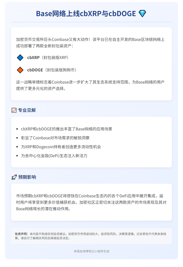 Base网络上线cbXRP与cbDOGE