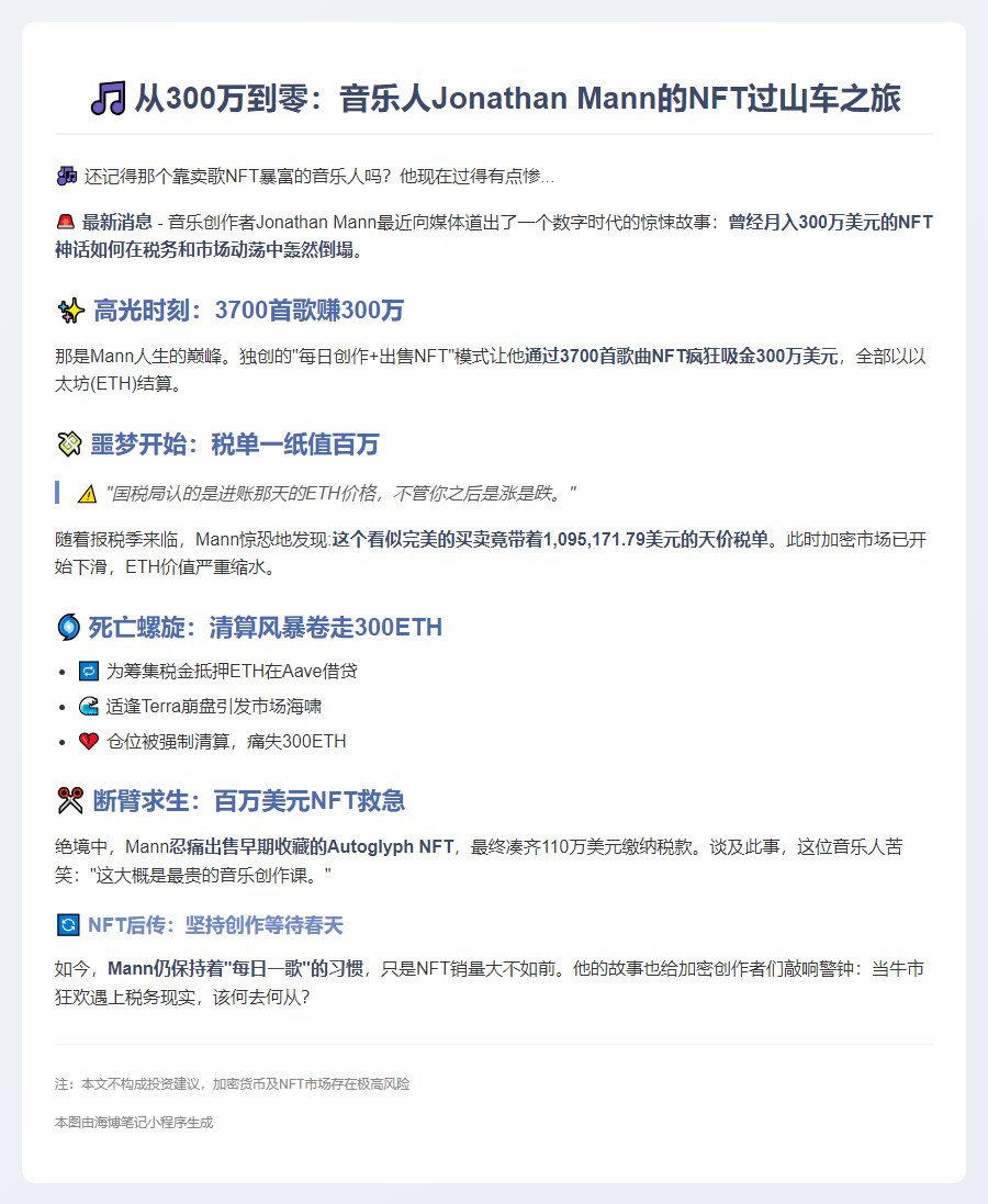 音乐人NFT暴赚300万后血本无归