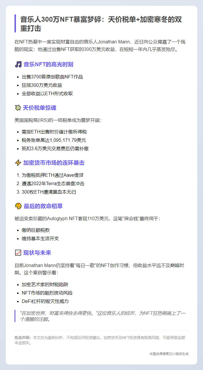 音乐人NFT赚300万后赔光