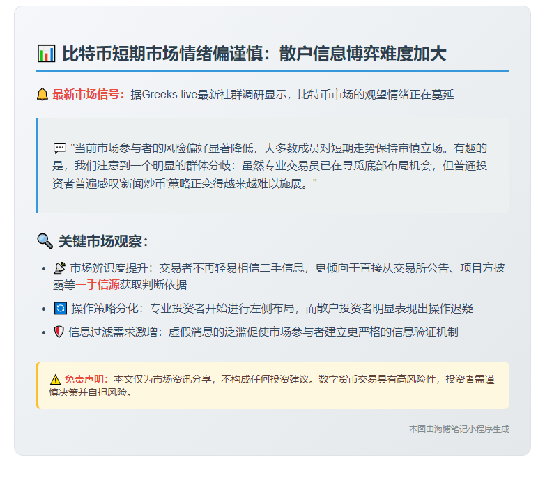 希腊社区：比特币短期看空 散户炒币难度高