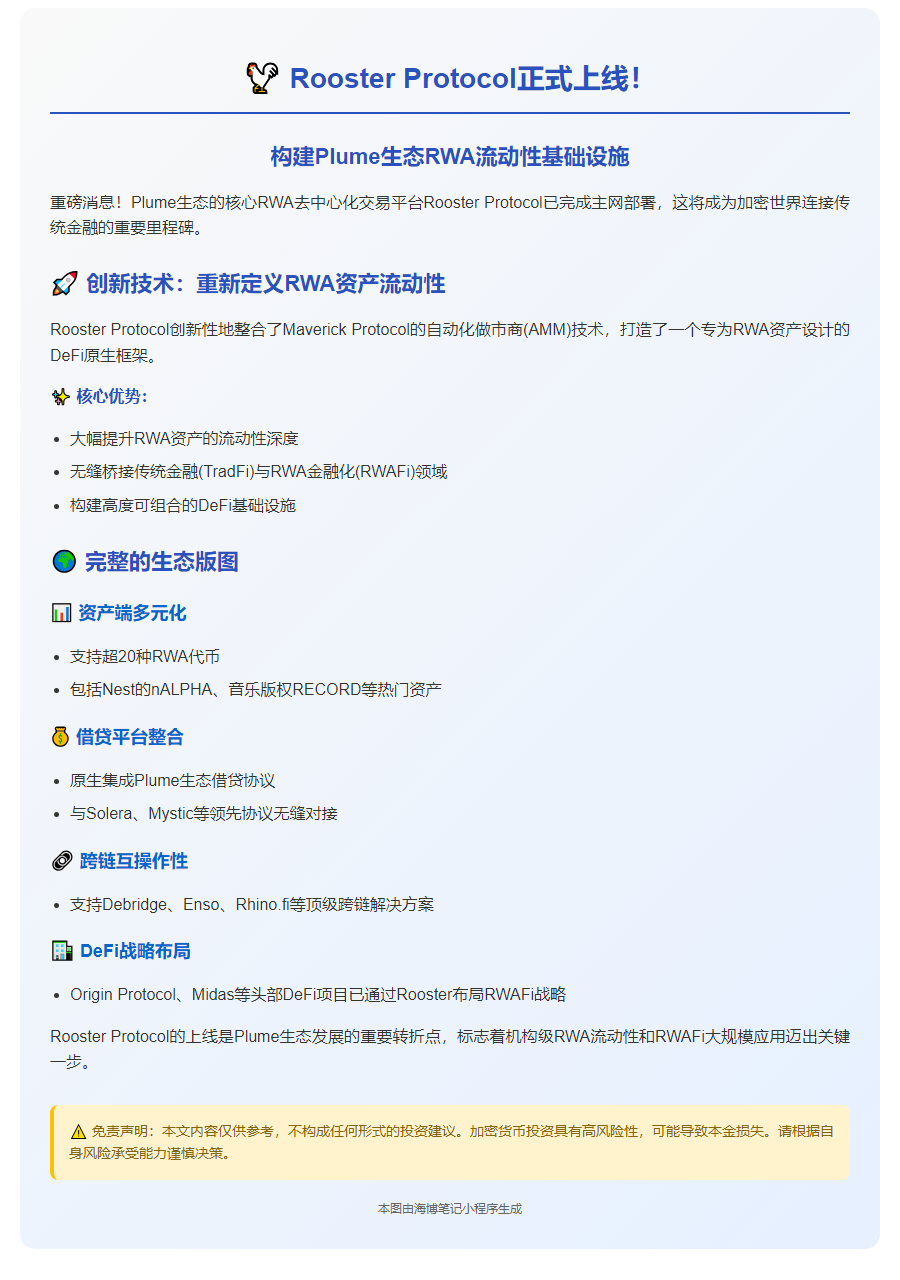 Rooster Protocol生态主网启动