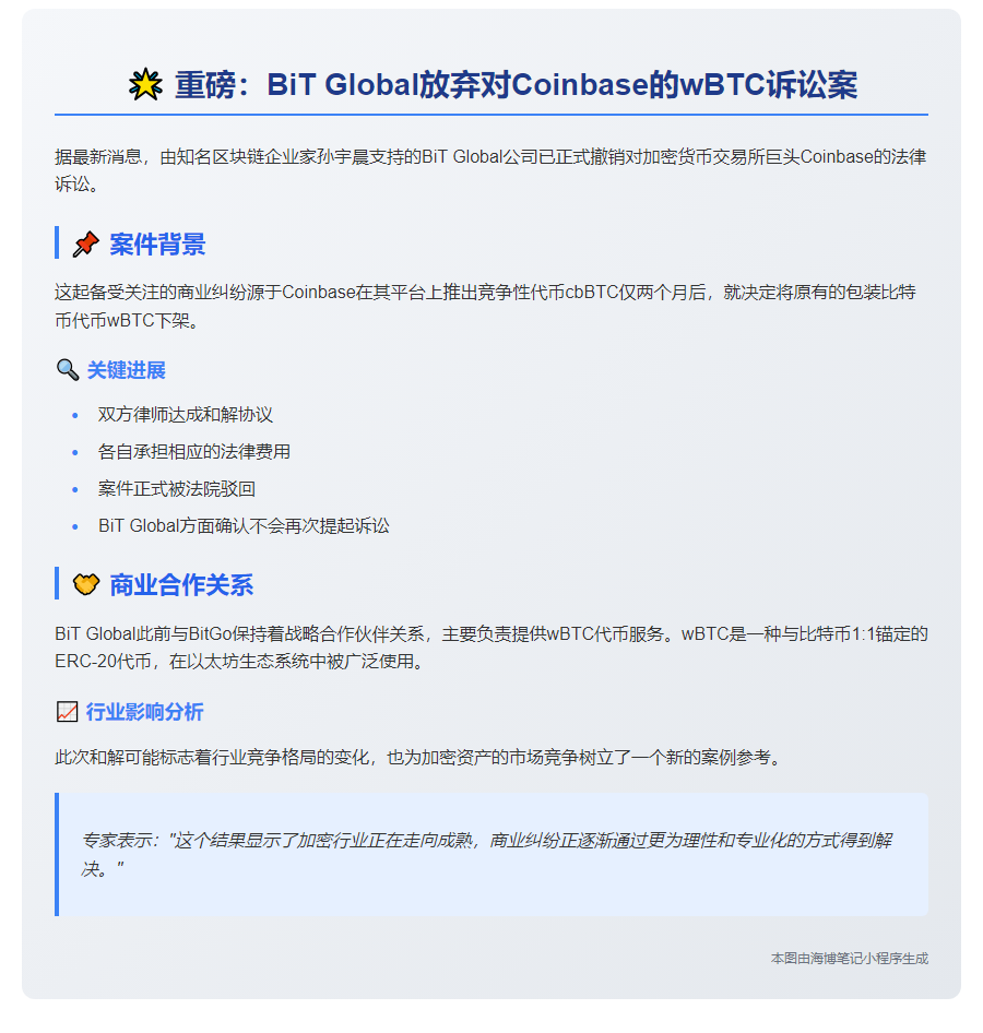BiT Global 放弃 wBTC 诉讼