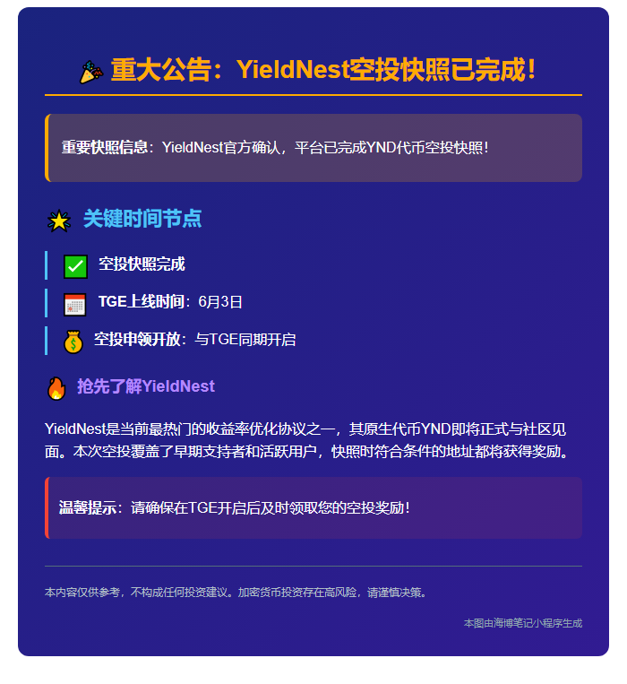 "YieldNest 空投快照完成，YND 6月3日上线"