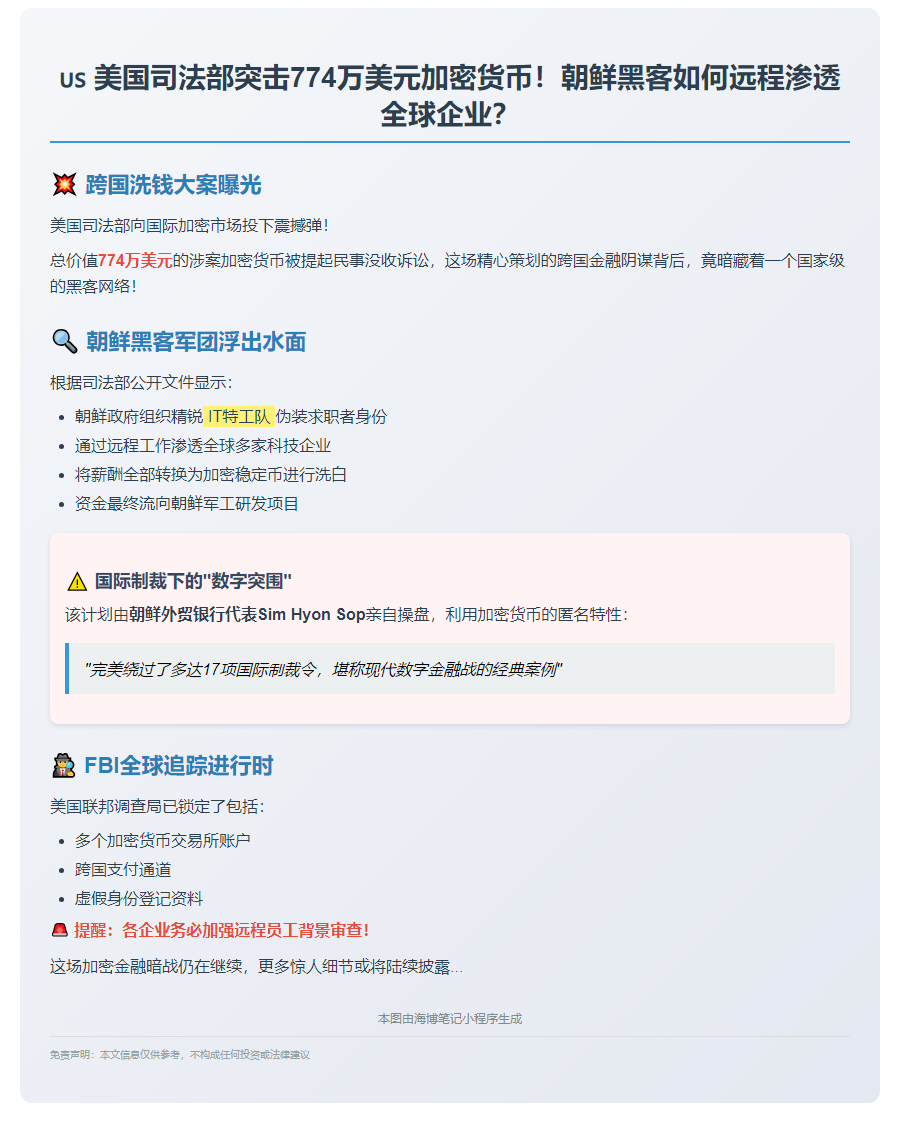 "美司法部追缴774万加密资产"