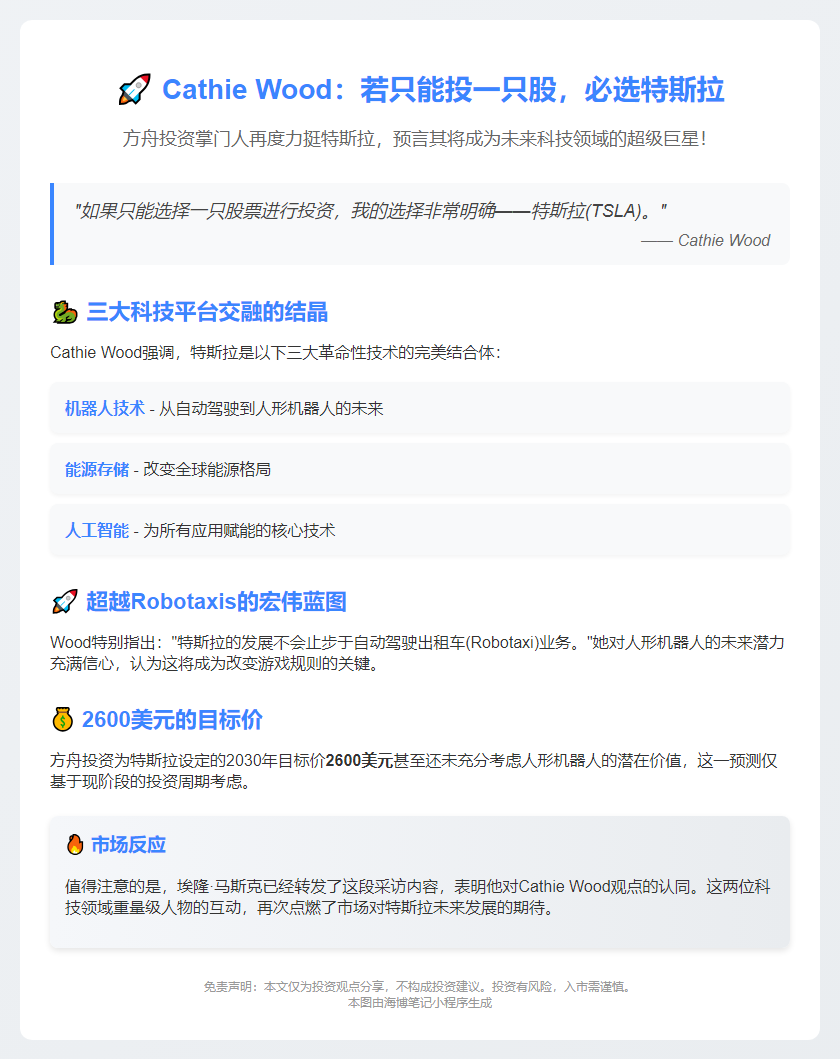 Cathie Wood：若只能投一只股，必选特斯拉