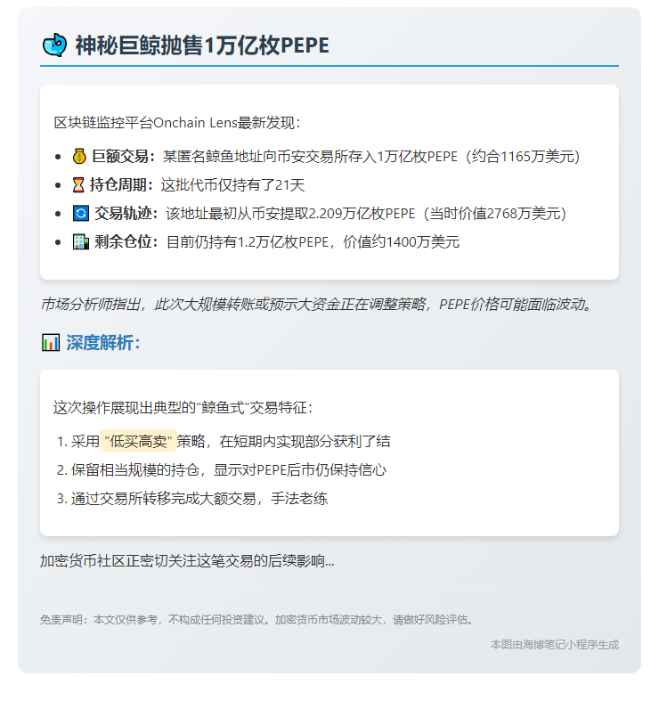 巨鲸抛售万亿PEPE套现1165万美元