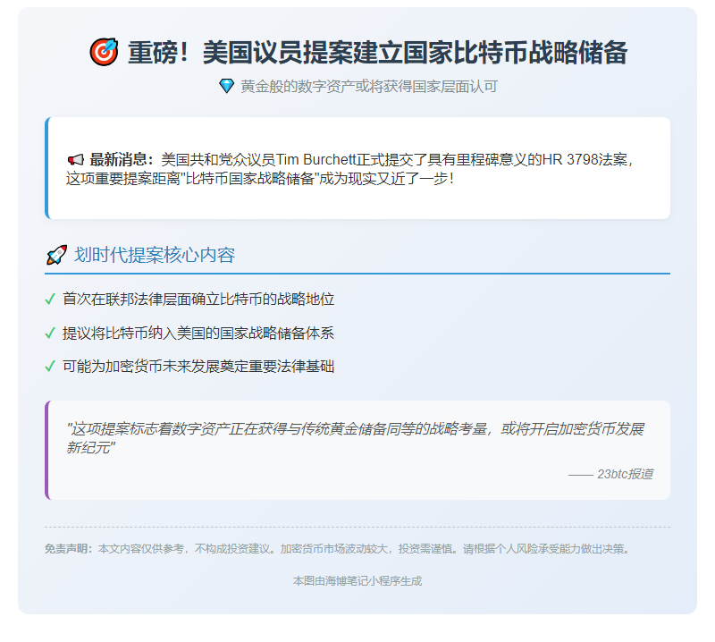 "美议员提案推动国家比特币储备"