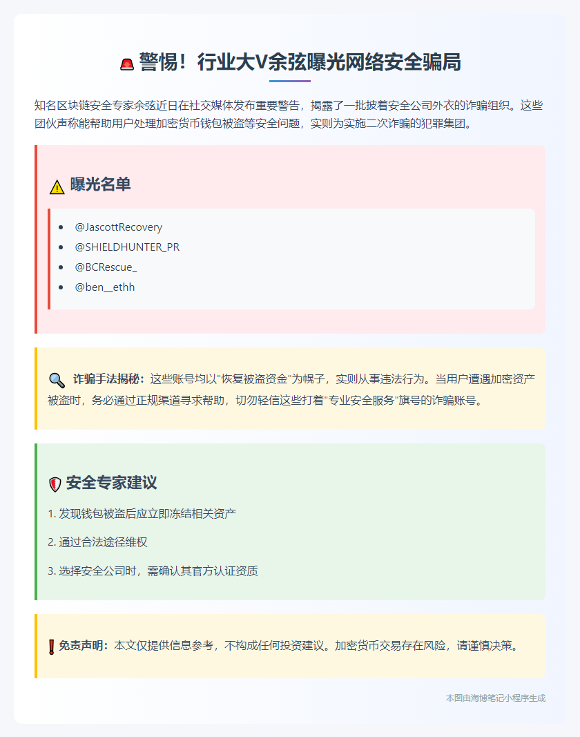 余弦曝光假冒安全公司骗局