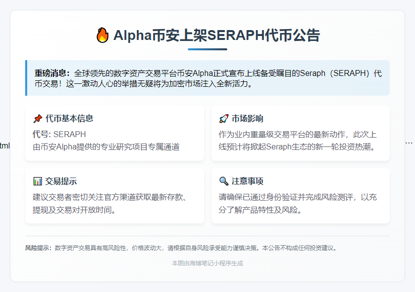 **Alpha币安上架SERAPH代币**