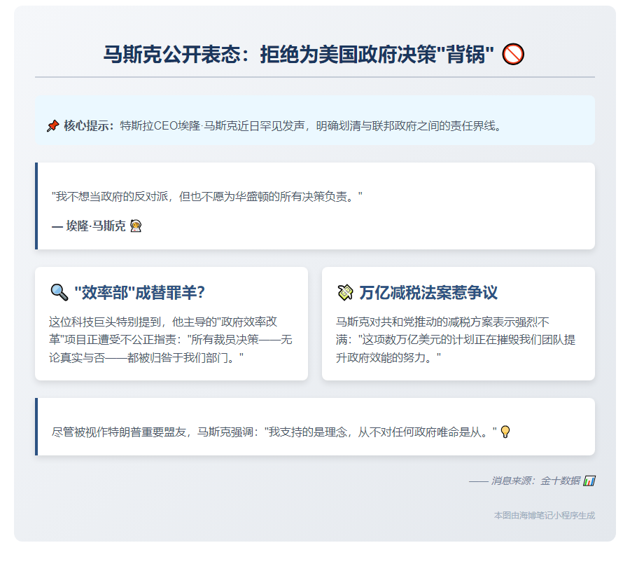 马斯克拒背美政府责任