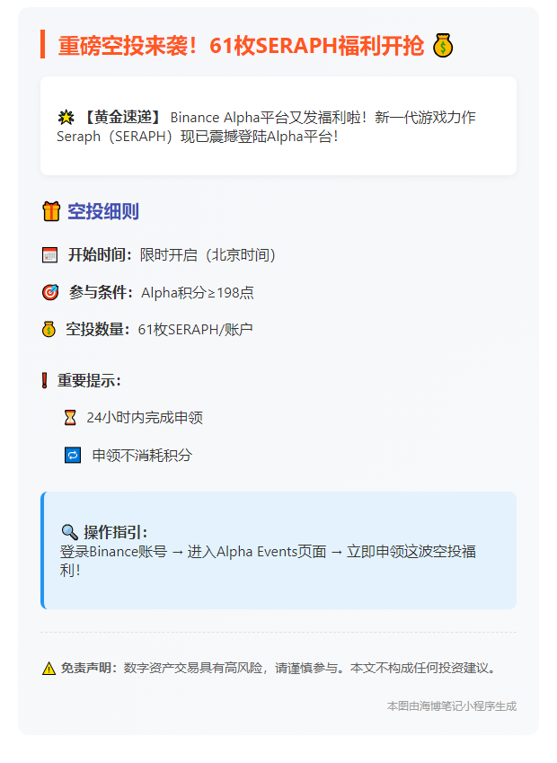 Binance 61枚SERAPH空投，198积分可领