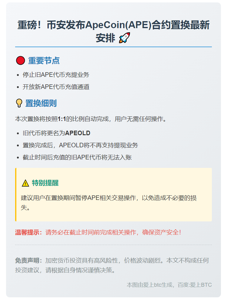 币安支持APE合约置换