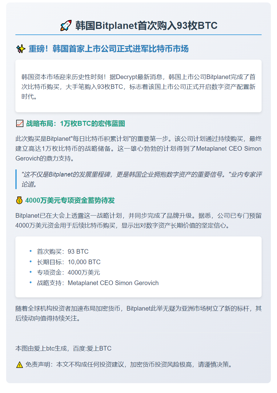 韩国Bitplanet首次购入93枚BTC