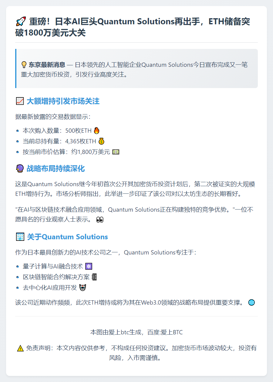日本AI公司增持500ETH，储备达4365枚