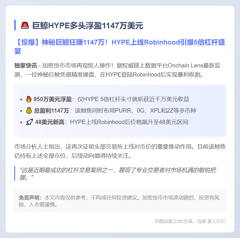 鲸鱼HYPE多头浮盈1147万美元