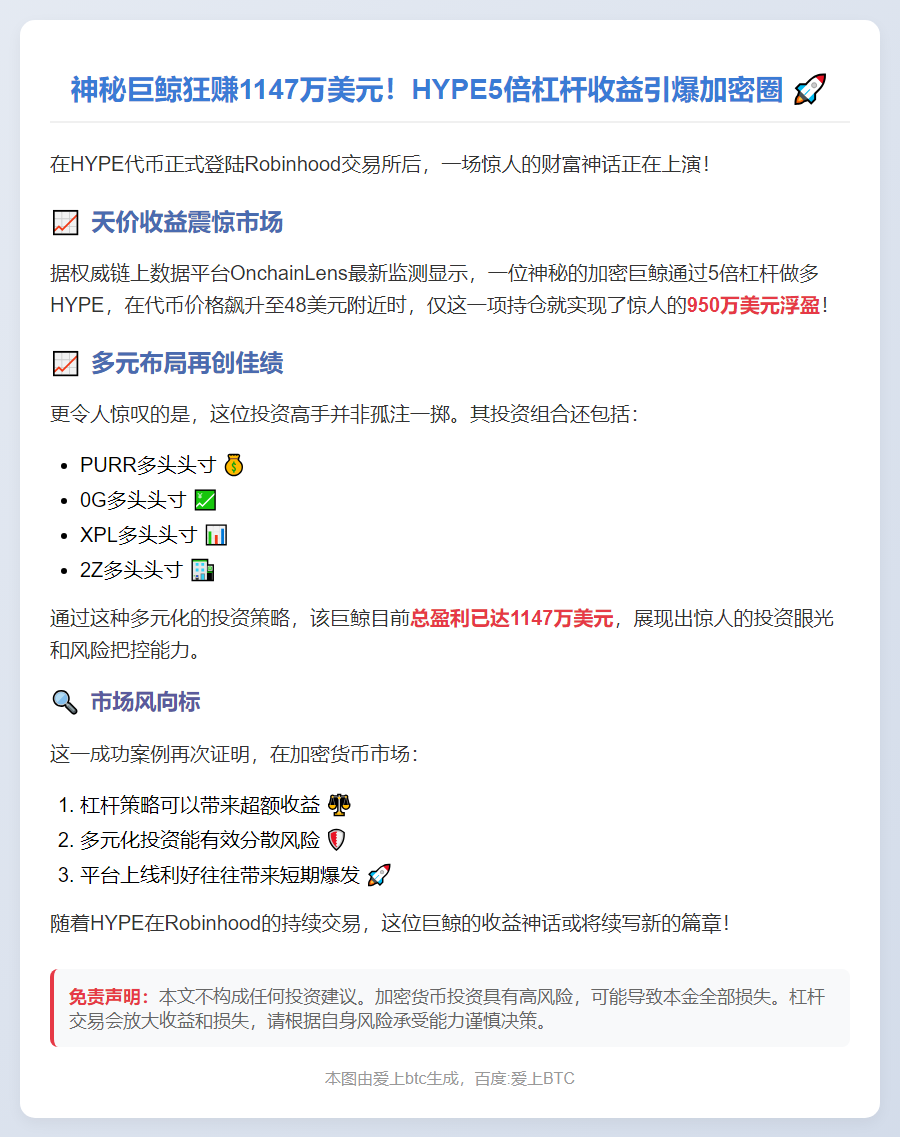 鲸鱼HYPE5倍多头浮盈950万