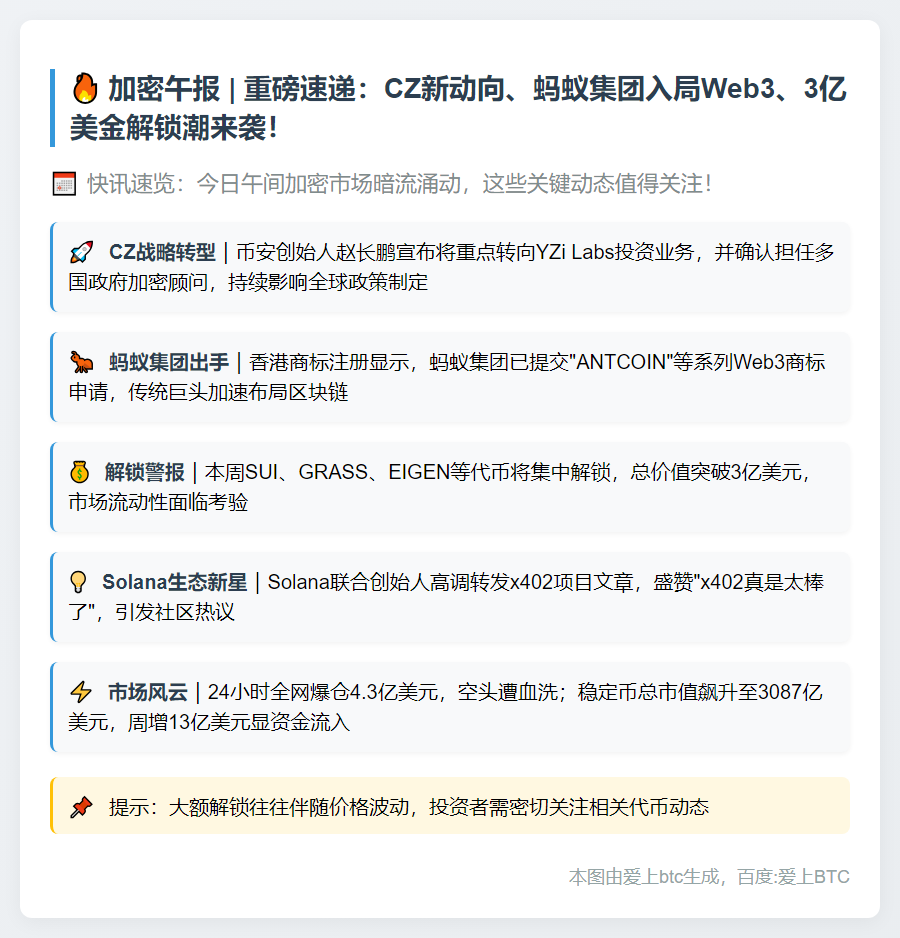 23btc午报 | 10.27午间动态