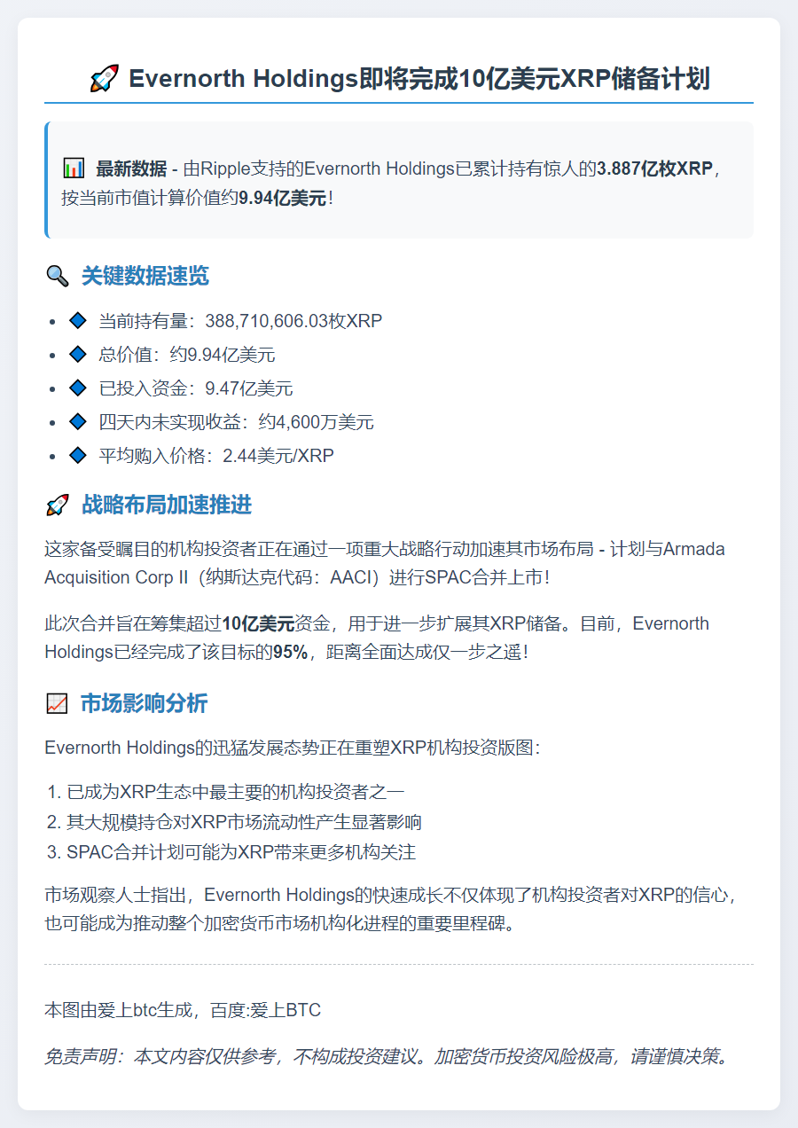 Evernorth持3.89亿XRP达目标95%