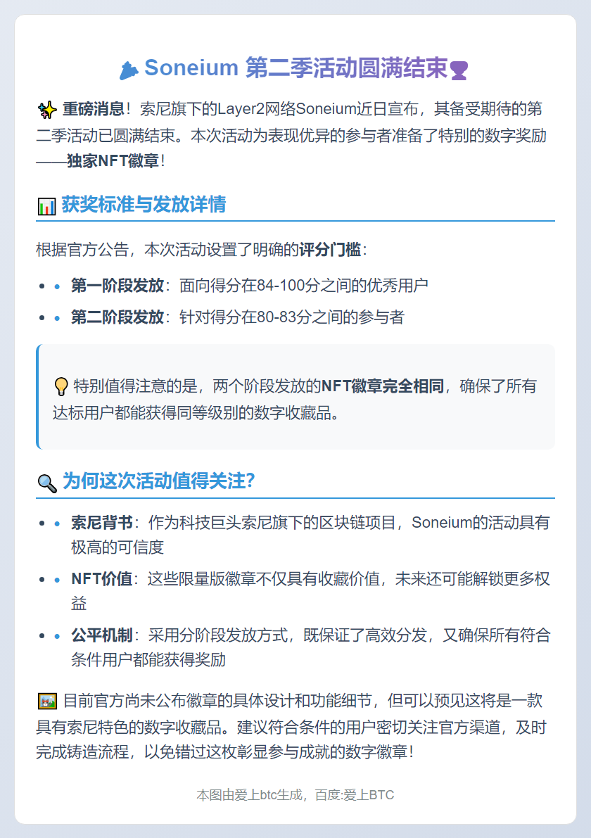 Soneium 第二季活动结束，高分赢 NFT 徽章