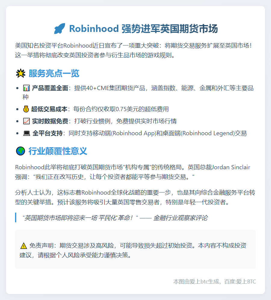 Robinhood 进军英国期货市场