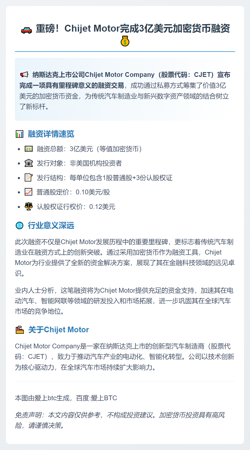 Chijet Motor完成3亿美元加密融资