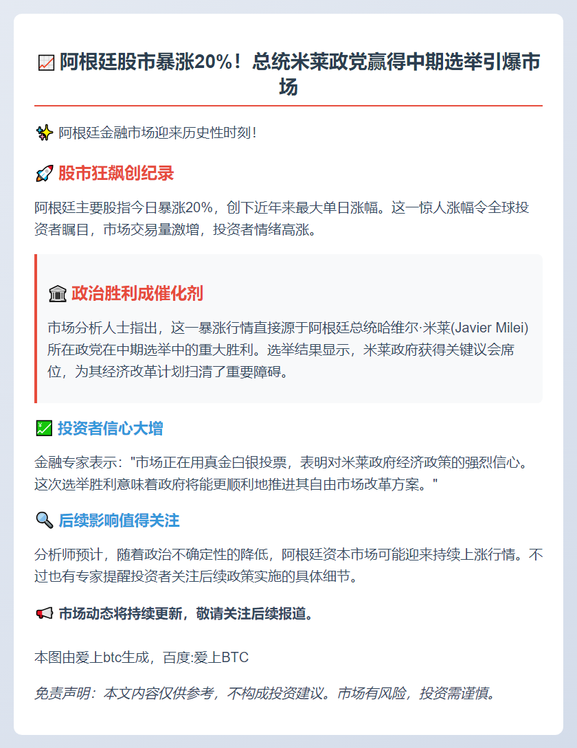 阿股指飙升20%