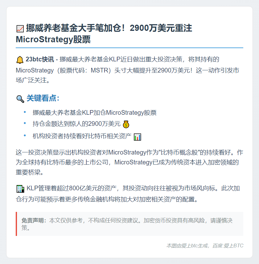 挪威养老基金增持Strategy股票至2900万美元