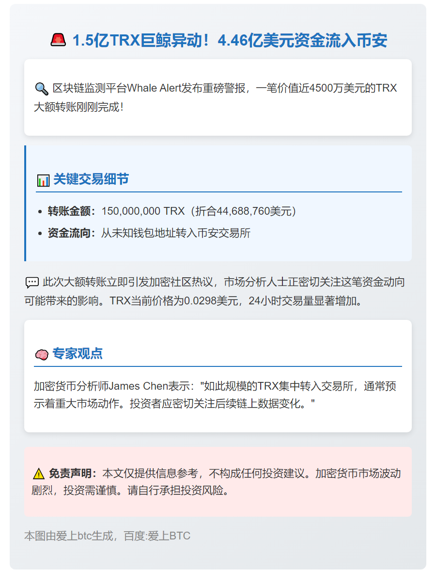 1.5亿TRX转至币安