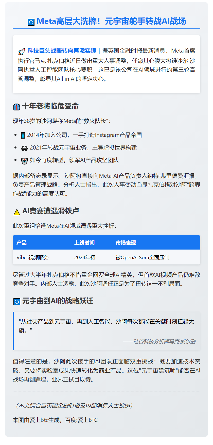 扎克伯格任命前元宇宙主管负责AI战略