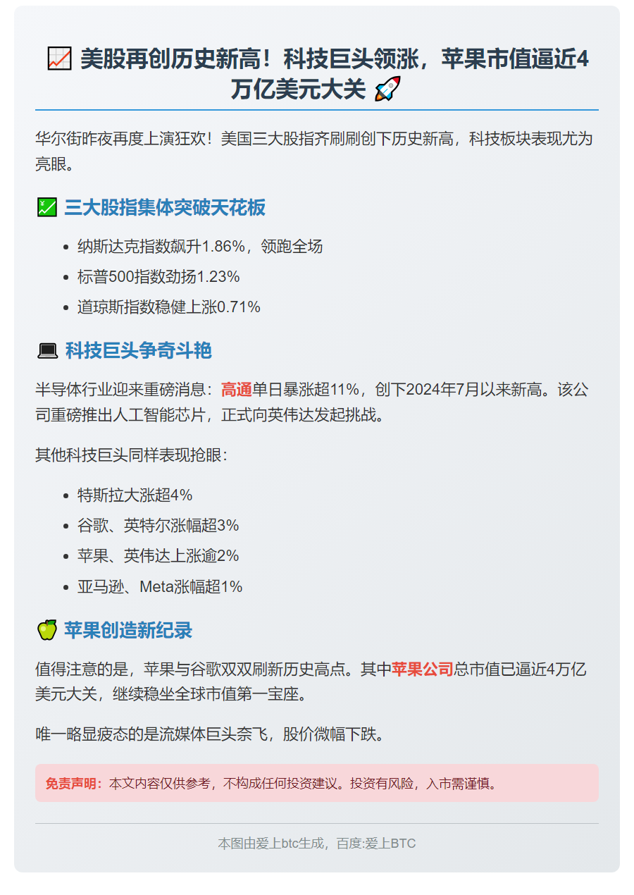 美股三大指数齐创新高