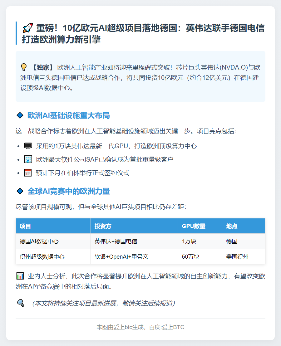 英伟达与德国电信投10亿欧元建AI数据中心