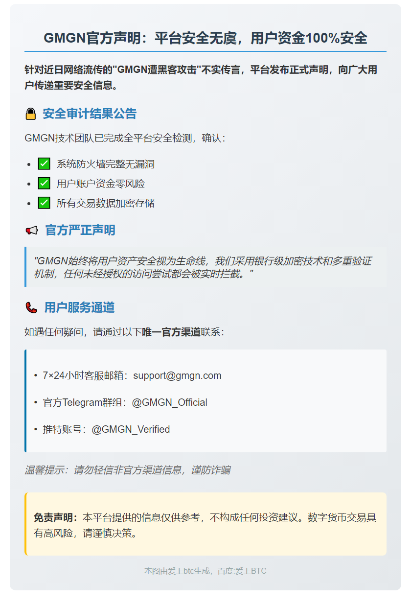 GMGN辟谣：平台安全，资金无损