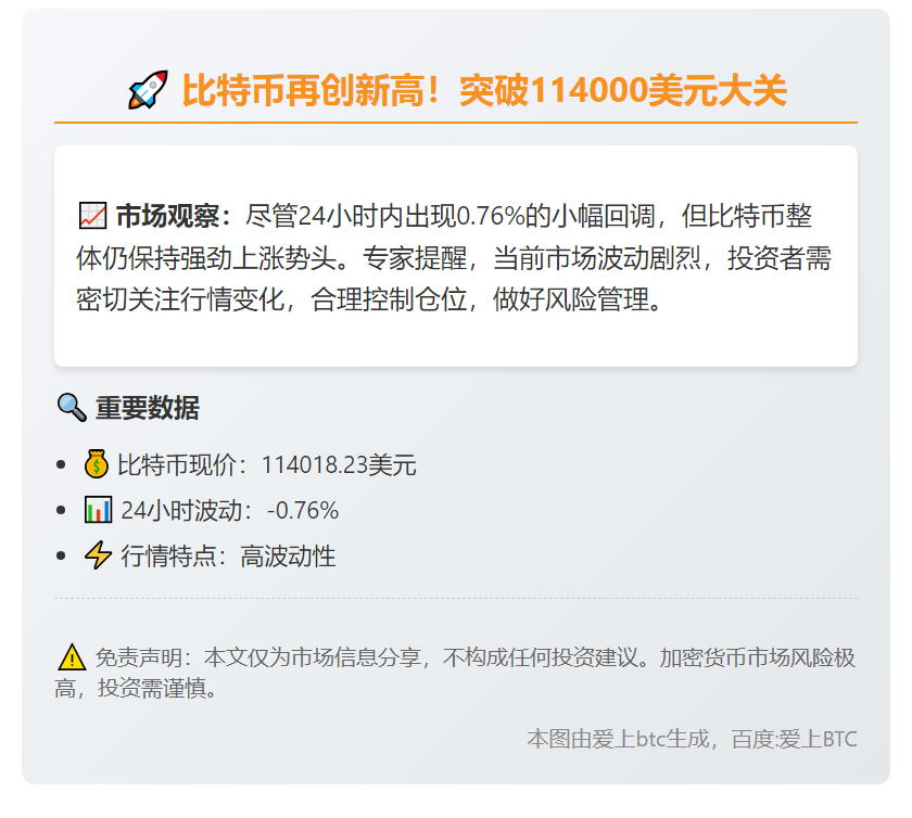 比特币突破11.4万美元