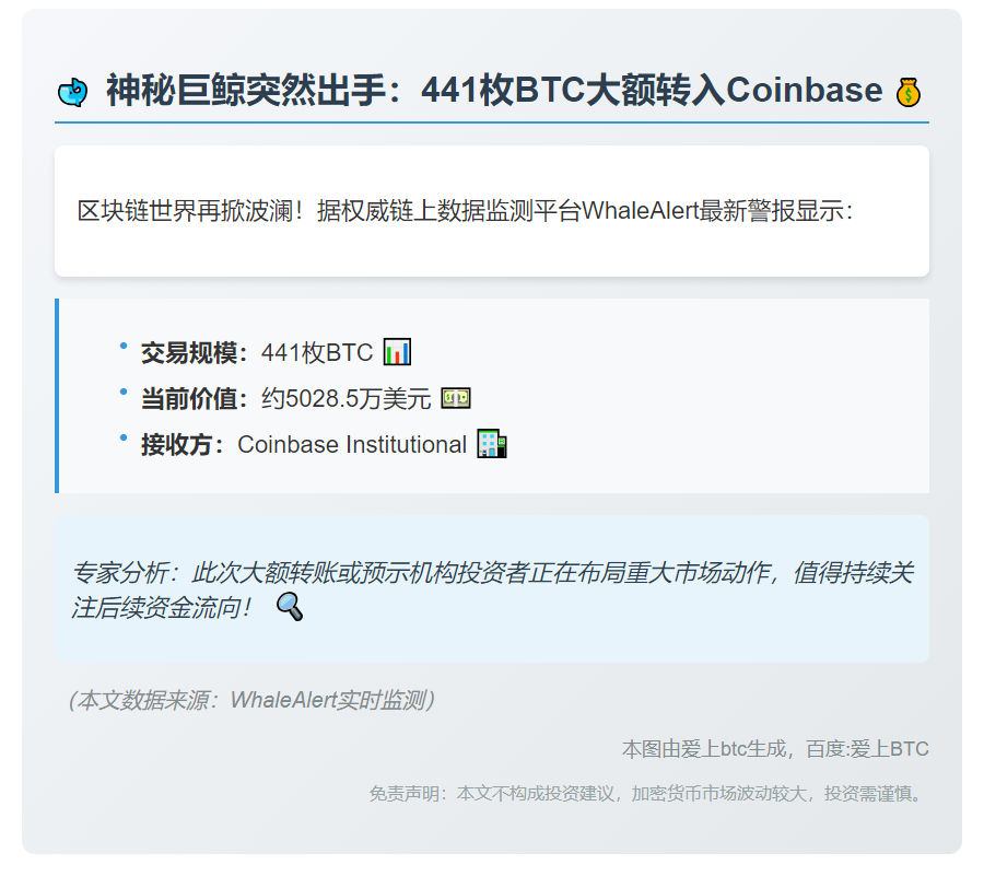 鲸鱼向Coinbase转入441枚BTC