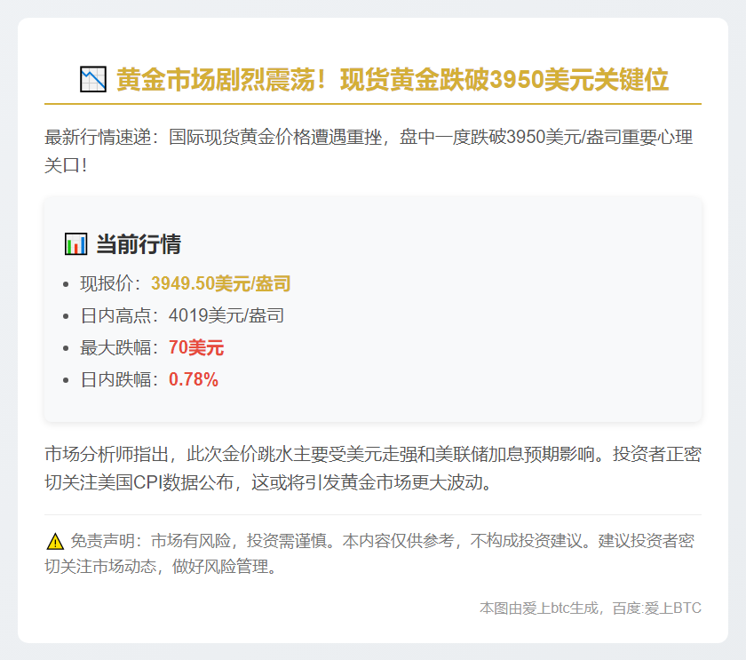 金价跌破3950美元